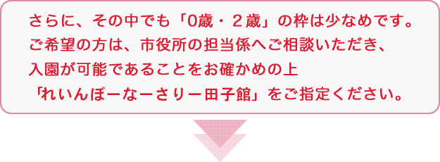 さらに、その中でも「0歳・２歳」の枠は少なめです。 ご希望の方は、市役所の担当係へご相談いただき、入園が可能であることをお確かめの上「れいんぼーなーさりー田子館」をご指定ください。